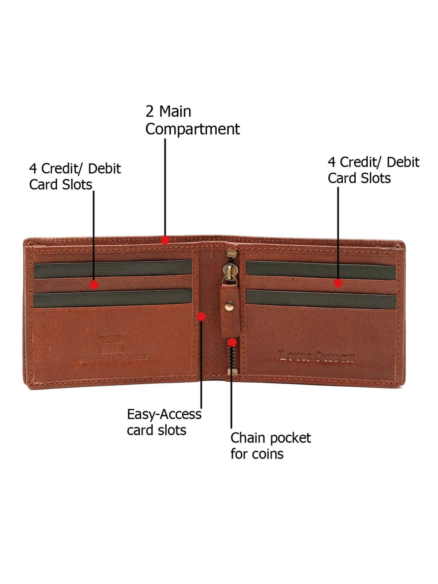 Russet Tan Italian Saffiano Leather RFID Slim Wallet