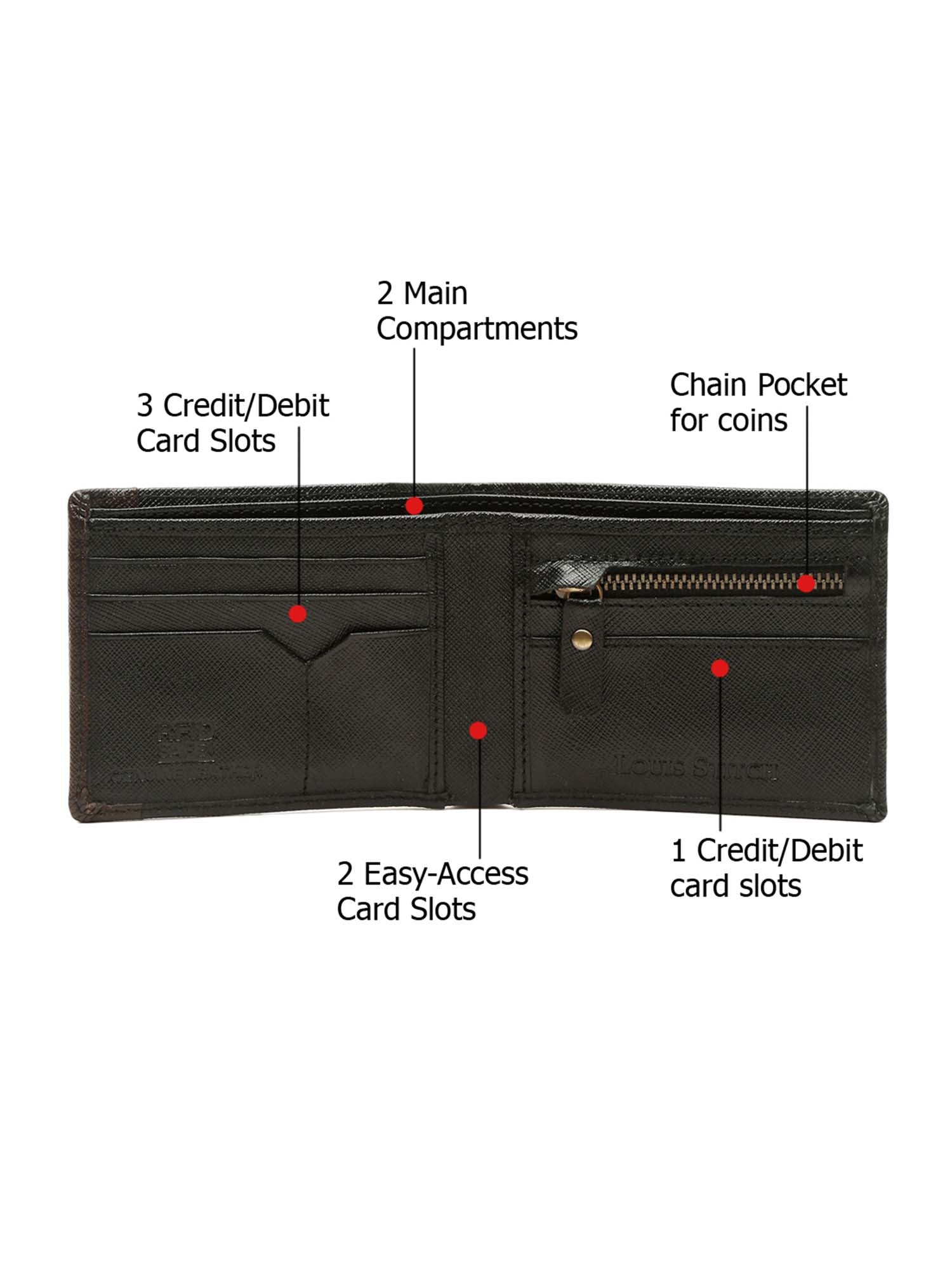 Jet Black Italian Front Zip Saffiano Leather Wallet