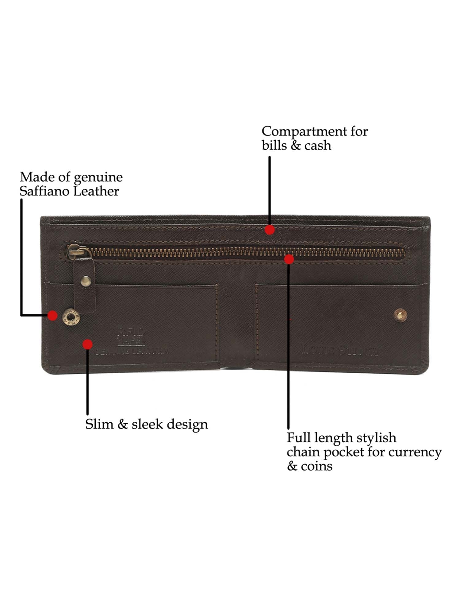 Bistre Brown Italian Saffiano Leather Zipper Wallet