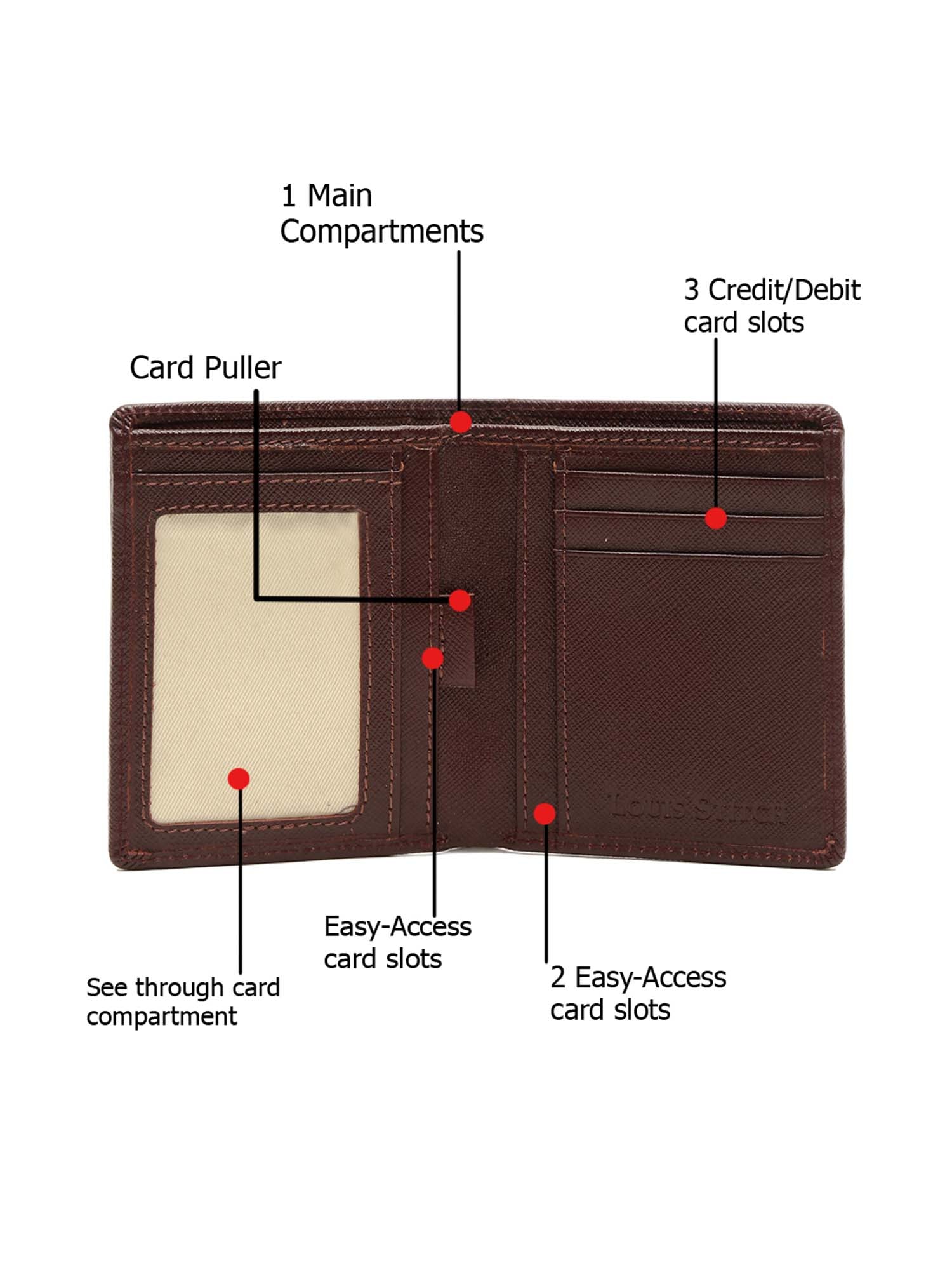 Rosewood Italian Saffiano Leather RFID Slim Wallet